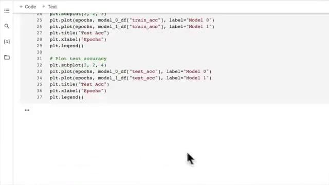 PyTorch for Deep Learning & Machine Learning – Part 20 смотреть онлайн