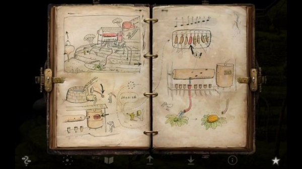 Samorost 3" : ТОП ИГРА !!! Настойчиво рекомендую посмотреть! Полное прохождение . Глава 3 финал