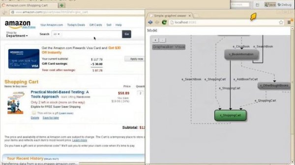 Model-based testing via Graphwalker by Kristian Karl