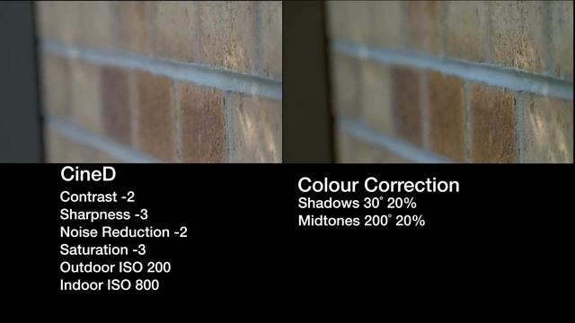 Panasonic Lumix G7, CineD setting - Raw and Colour Corrected смотреть онлайн