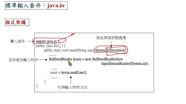 Java 程式設計(一)：標準輸入套件 -io смотреть онлайн