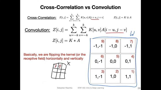 L13.5 Cross-correlation vs. Convolution (Old) смотреть онлайн