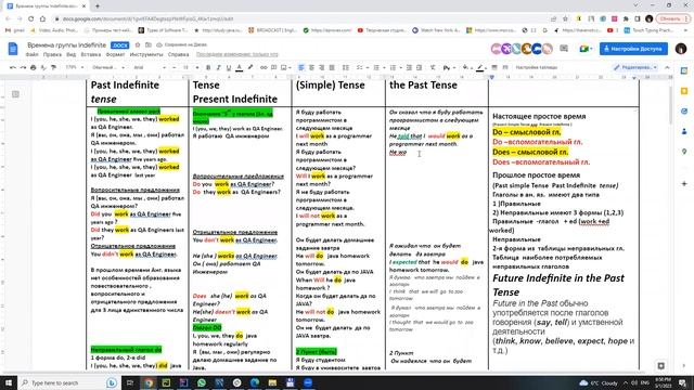 Теория Future Indefinite in the Past смотреть онлайн