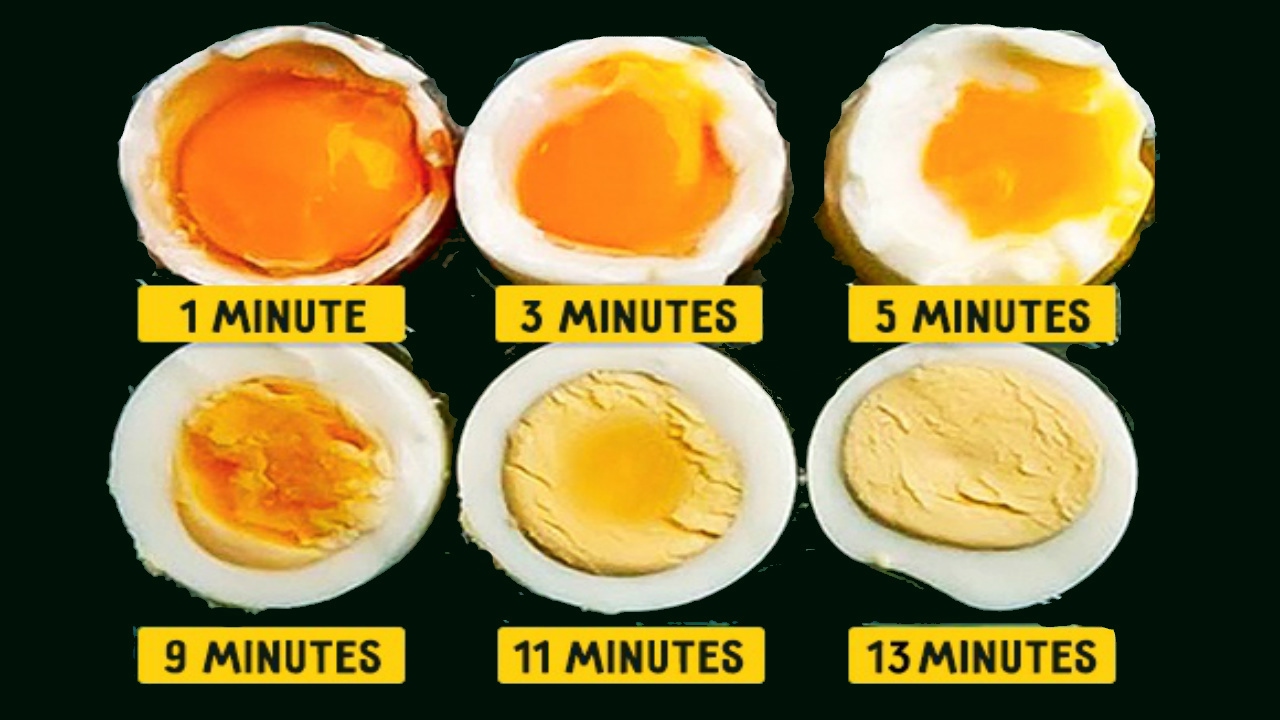 33 Основных Лайфхака, О Которых Должен Знать Каждый