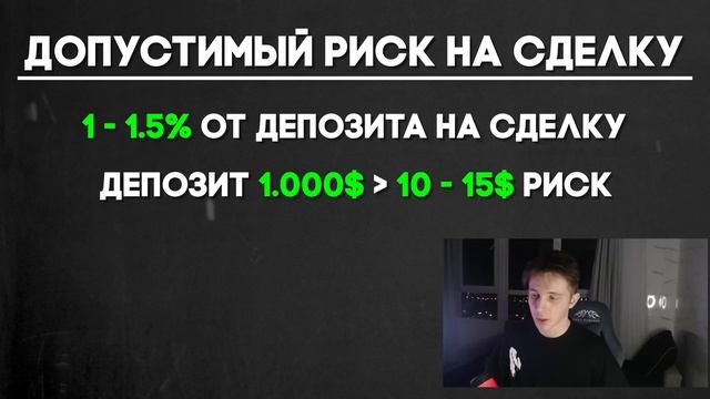 ПОЛНАЯ ИНСТРУКЦИЯ РАЗГОНА ДЕПОЗИТА В ТРЕЙДИНГЕ I Как БЫСТРО и БЕЗОПАСНО выйти на доход с рынка смотреть онлайн