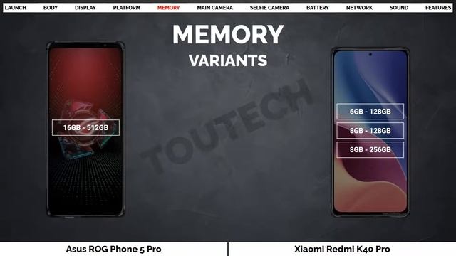 Asus ROG Phone 5 Pro vs Xiaomi Redmi K40 Pro | Full comparison смотреть онлайн