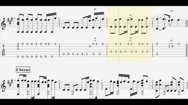 Dance Monkey - Fingerstyle Guitar Tab - Tones and I смотреть онлайн