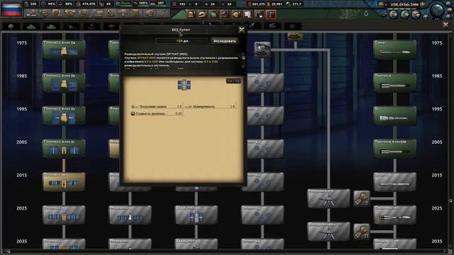 ПЕРВЫЕ РОССИЙСКИЕ КОЛОНИИ В АФРИКЕ В HEARTS OF IRON 4 millennium dawn #3 смотреть онлайн