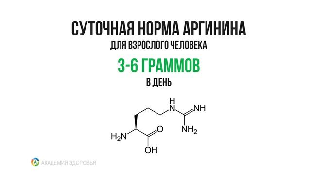 Обещаю вы забудете про болезни. Вот что нужно есть смотреть онлайн