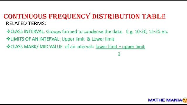 Statistics Made Simple | class 9| Math смотреть онлайн