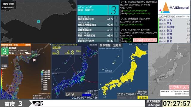 【緊急地震速報・予報】「釧路沖」（最大震度3・2023年03月07日 07時24分発生） смотреть онлайн