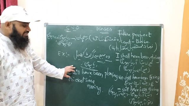 class24/future perfect cont-tense in Urdu with easy formula смотреть онлайн