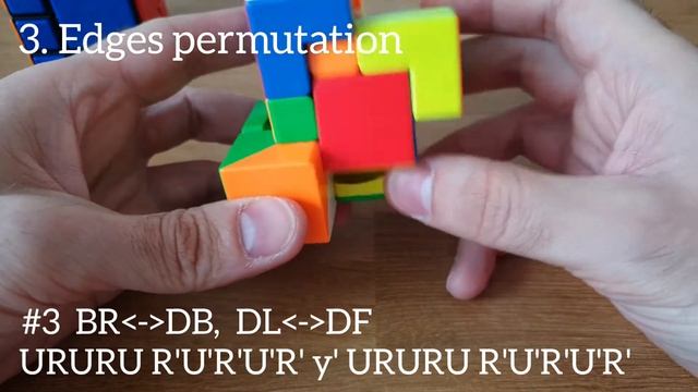 Moyu Puppet Cube V1 Tutorial (basic algs) смотреть онлайн