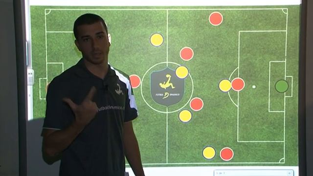 Fútbol-7 Táctica - juego defensivo con presión (3-2-1) смотреть онлайн