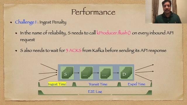 Building & Operating High-Fidelity Data Streams смотреть онлайн