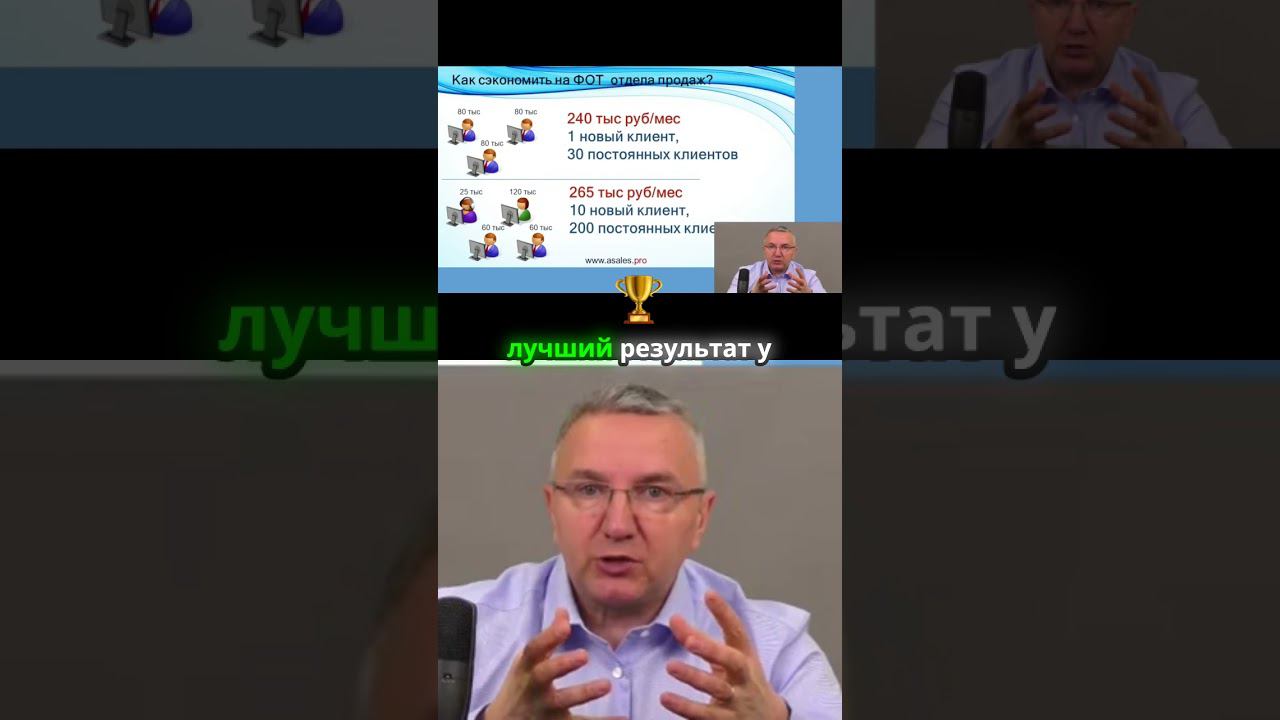 Показатели 3 х стадийного отдела продаж смотреть онлайн