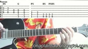 Nirvana On A Plain Guitar Lesson with Chords and TAB Tutorial