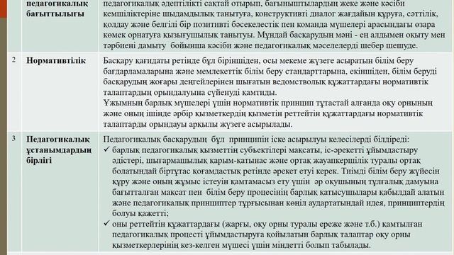 Қағазбаева Ә.К. Пән-Білім берудегі менеджмент-Дәріс 10.-МПКО-2. МФКО-2,ФПКО-2,ИПКО-2.
