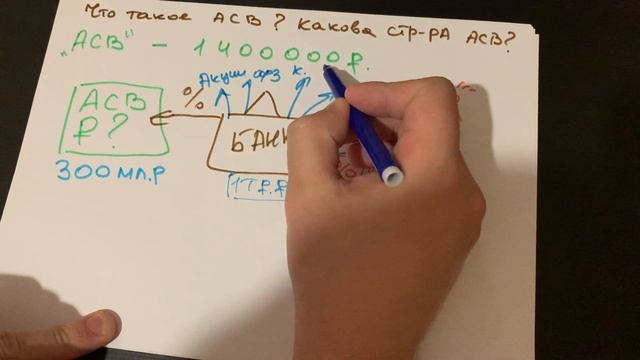 Что такое АСВ ? смотреть онлайн