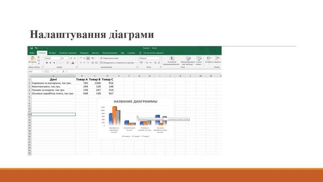 Створення діаграм в MS Excel смотреть онлайн