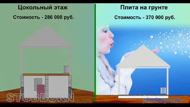 Сколько стоит цокольный этаж? смотреть онлайн