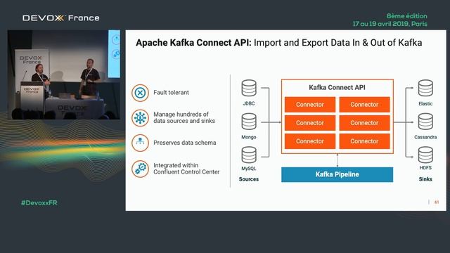 Apache Kafka, de haut en bas (Florent Ramière, Jean-Louis Boudart, Nicolas Romanetti) смотреть онлайн