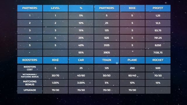 TONBOOSTER Презентация сервиса смотреть онлайн