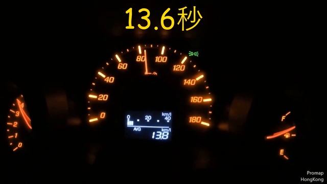 2008 Honda Fit GE8 CVT波箱(全原裝) remap смотреть онлайн