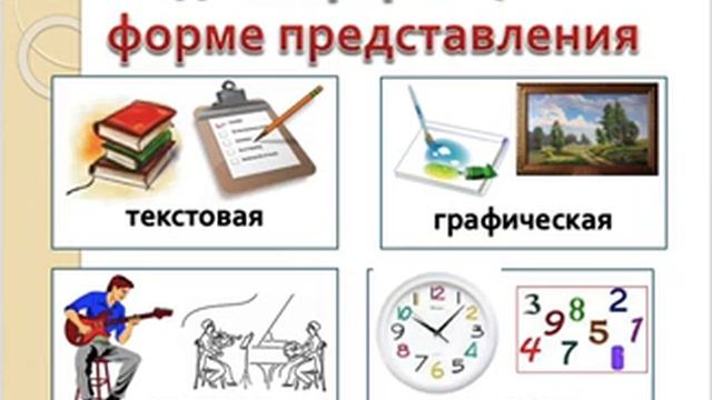 Человек и информация смотреть онлайн