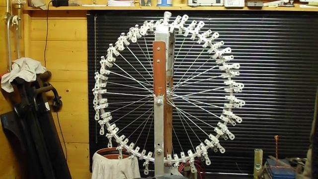 Perpetuum Mobile Gravitations Rad смотреть онлайн