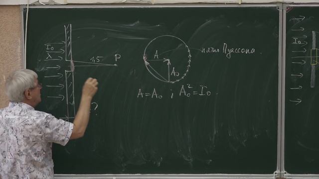 Консультация Овчинкина В.А. по физике для студентов второго курса МФТИ. Оптика смотреть онлайн