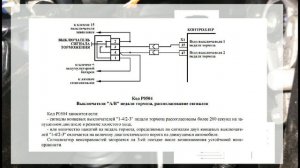 Ошибка P0504 после установки led ламп, как устранить?!