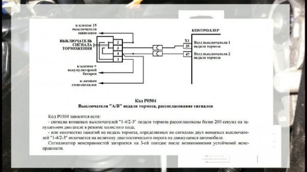 Ошибка P0504 после установки led ламп, как устранить?!