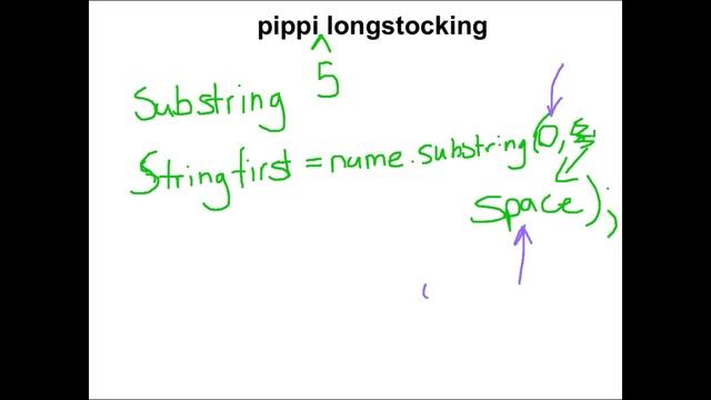 Applet - String Objects смотреть онлайн