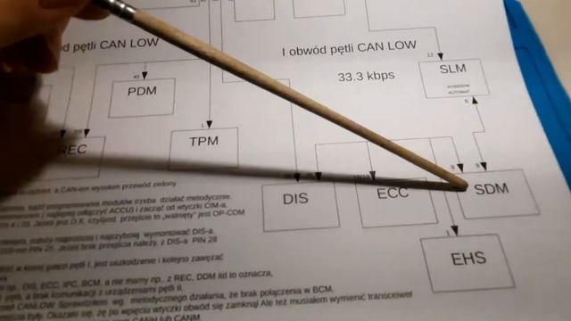 VECTRA C ,OP COM teoria, brak komunikacji z DIS, BCM,REC,CIM itd. Jak diagnozować смотреть онлайн