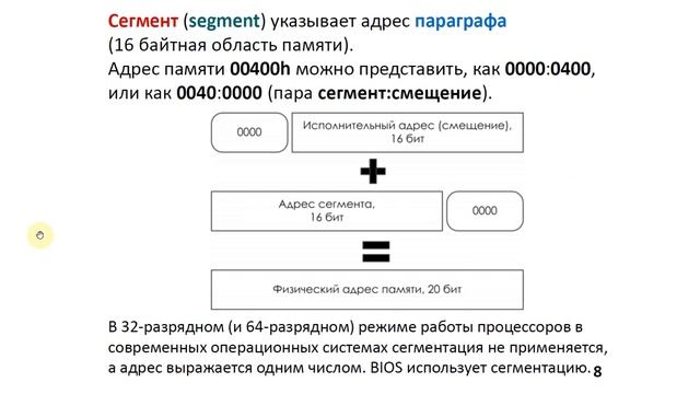 Основы вычислительной техники: основные понятия смотреть онлайн