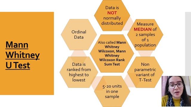STATISTICAL TESTS (3) | Non Parametric Tests| Chi Square, Mann Whitney U Test, Kruskal Wallis H Tes смотреть онлайн