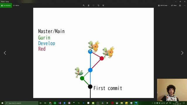 Remote Workflow Guide Arabic Part 4 Git basics 2 смотреть онлайн