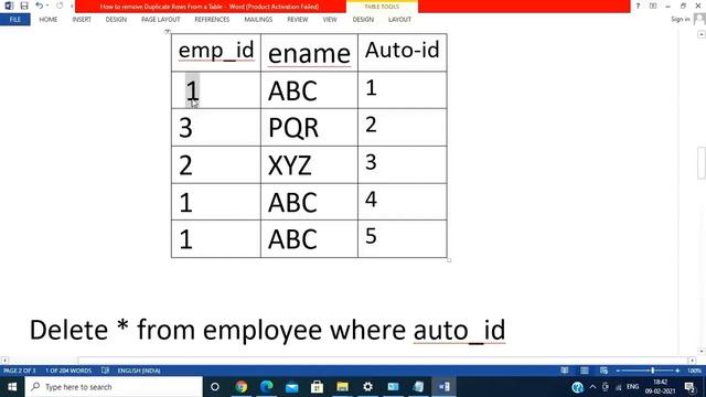 How to remove Duplicate Rows In SQl смотреть онлайн