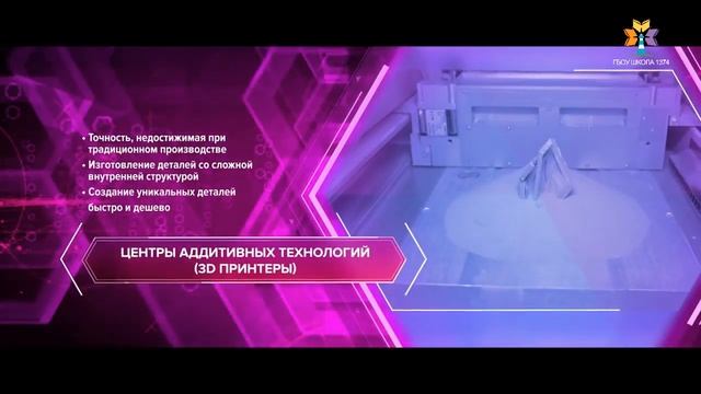 Профсоюзный урок в ГБОУ Школа № 1374 смотреть онлайн