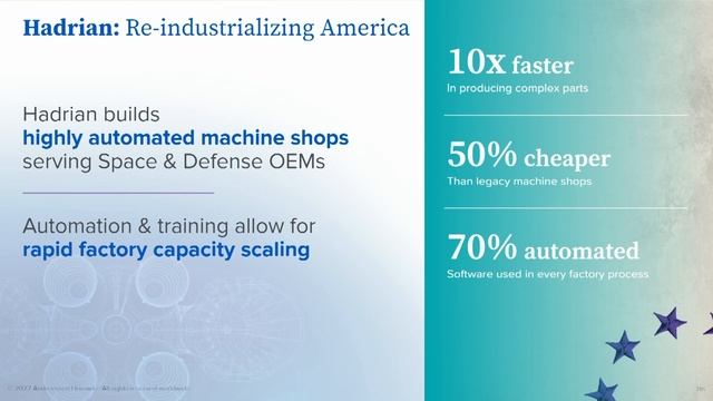 The Future of Space & The Defense Industrial Base смотреть онлайн