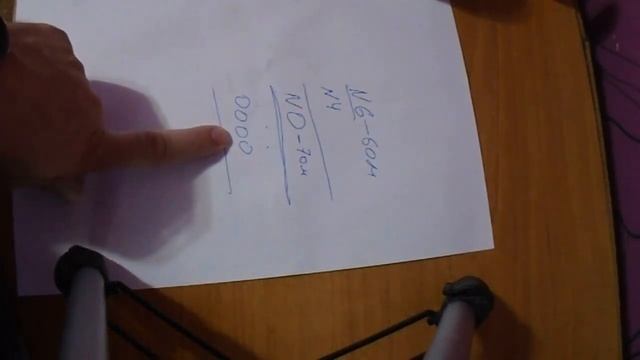 Удачные номера дроби смотреть онлайн