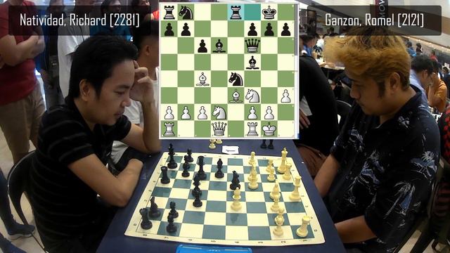 Ganzon, Romel [2121] (White) vs Natividad, Richard [2281] (Black) | Round Six on Board One смотреть онлайн