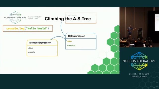 Workshop: Build your First VS Code Extension - Nicolas Carlo, Busbud & Florent Vilmart, Shutterstoc смотреть онлайн