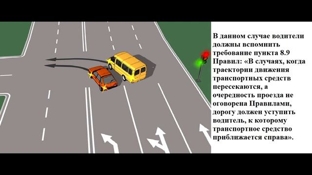 ПДД 2020. Какой автомобиль первым должен покинуть перекресток? смотреть онлайн