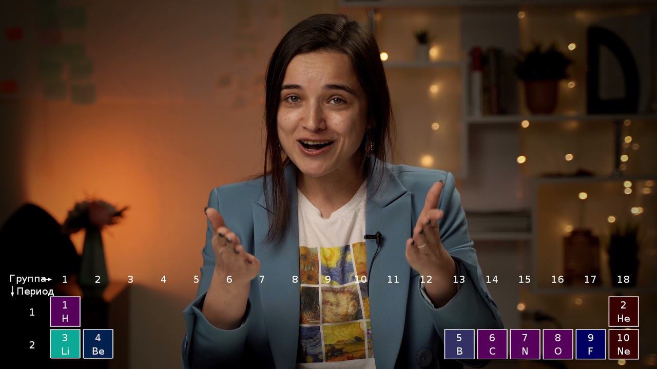 Как запоминать последовательности информации? смотреть онлайн