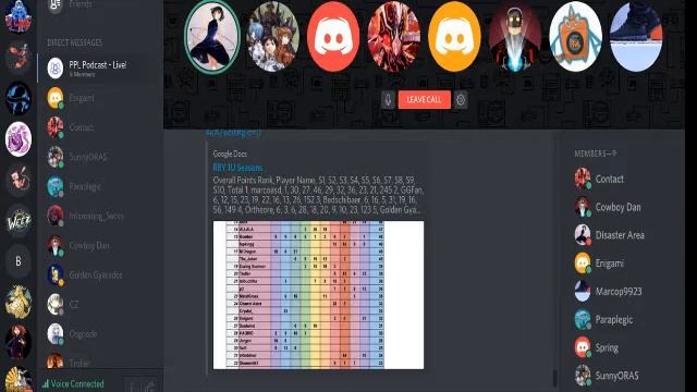 PPL Podcast! смотреть онлайн