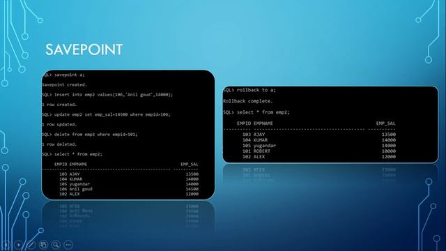 TCL SAVEPOINT Command,SQL Basics Tutorial -16 смотреть онлайн