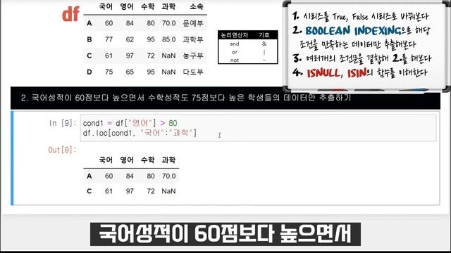 boolean indexing | 판다스 기본강의 #04 смотреть онлайн