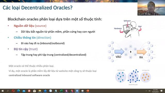 VBI webinar 20: Decentralized Oracle cho Smart Contract Trên Blockchain смотреть онлайн